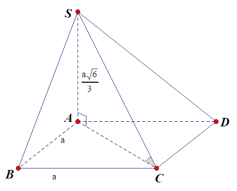 Cho hình chóp S.ABCD, đáy ABCD là hình vuông cạnh a và SA vuông góc (ABCD). Biết M(x;y]. Góc giữa SC và (ABCD) là: (ảnh 1)