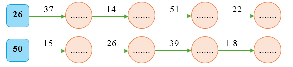Toán lớp 2 Cánh diều Luyện tập chung 4 có đáp án (ảnh 1)
