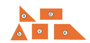 Hình (e) được ghép bởi (ảnh 1)