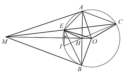 Cho đường tròn O và điểm \(M\) nằm ngoài đường tròn (ảnh 1)