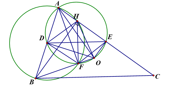 Cho tam giác ABC có ba góc đều nhọn, BH là đường cao kẻ từ B (ảnh 1)