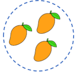 Có ba quả xoài trong hình: (ảnh 1)