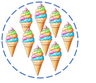 Hình vẽ nào có 10 cái kem? (ảnh 3)