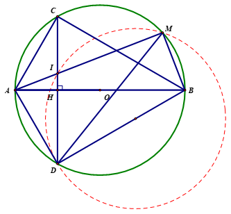 Cho đường tròn tâm \(O\) đường kính \(AB = 2R\). Gọi \(H\) là trung điểm của \(OA\). (ảnh 2)