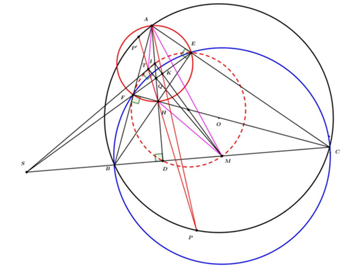 Cho tam giác \(ABC\) có ba góc nhọn ( {AB < AC),\] nội tiếp đường tròn (ảnh 3)