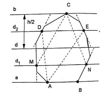 Cho một đa giác lồi có diện tích \(2024c{m^2}\). Chứng minh rằng bao giờ cũng vẽ (ảnh 1)