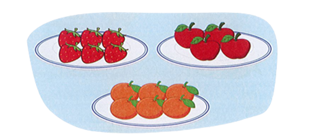 Câu đúng là: (ảnh 1)