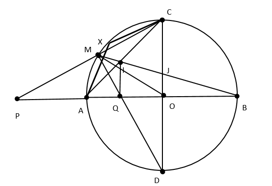 Cho đường tròn (0;R) có hai đường kính AB và CD vuông góc với nhau (ảnh 1)