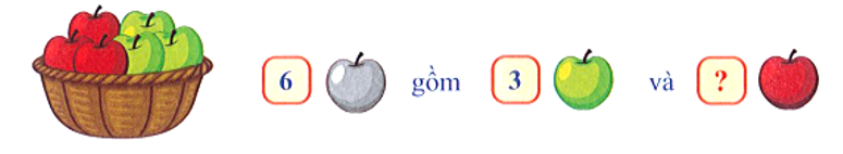  Bài tập cuối tuần Toán lớp 1 Kết nối tri thức Tuần 5 có đáp án (ảnh 1)