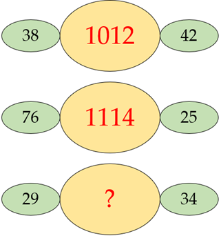 A screenshot of a number game
Description automatically generated