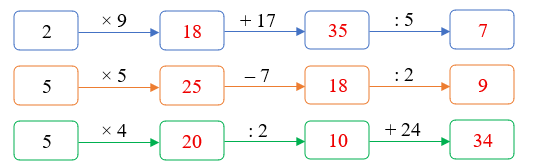 Điền số thích hợp vào ô trống: (ảnh 2)