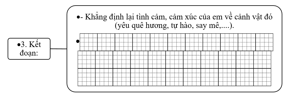 Đề bài số 4: Em hãy viết đoạn văn nêu tình cảm, cảm xúc của em về một cảnh vật của đất nước.   (ảnh 4)