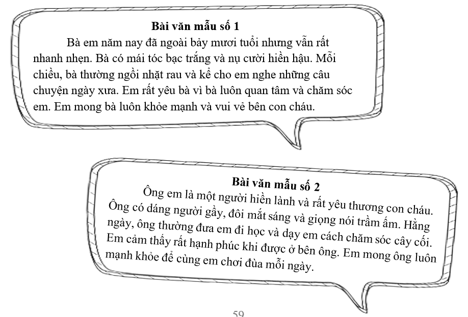 Thực hành viết (ảnh 1)