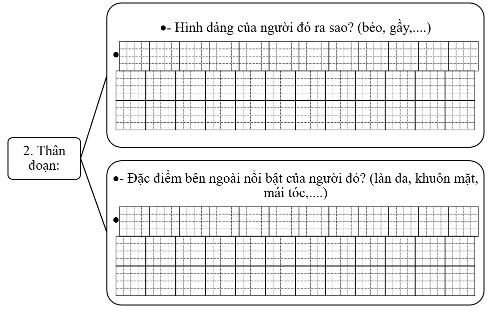 Đề bài số 5: Em hãy viết đoạn văn nói về tình cảm của em đối với một người bạn hàng xóm mà em yêu quý.   (ảnh 2)
