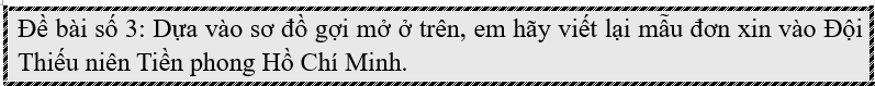 Đề bài số 3: Dựa vào sơ đồ gợi mở ở trên, em hãy viết lại mẫu đơn xin vào Đội Thiếu niên Tiền phong Hồ Chí Minh. (ảnh 1)