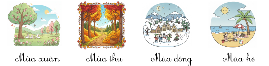 a) Hãy viết tên các mùa trong năm phù hợp với các tranh dưới đây: (ảnh 2)