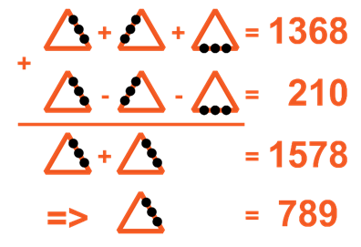 A math problem with triangles and numbers

Description automatically generated