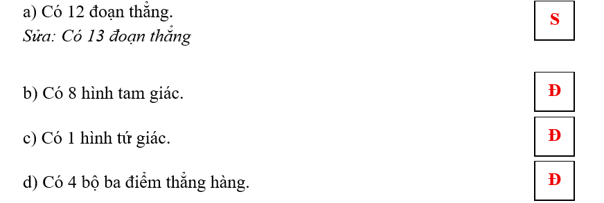 Đúng ghi Đ, sai ghi S. Cho hình vẽ: (ảnh 3)