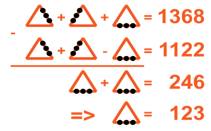 A math problem with triangles and numbers

Description automatically generated