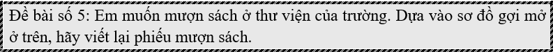 Đề bài số 5: Em muốn mượn sách ở thư viện của trường. Dựa vào sơ đồ gợi mở ở trên, hãy viết lại phiếu mượn sách. (ảnh 1)