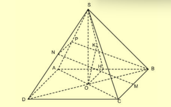 Cho hình chóp tứ giác đều S.ABCD có tất cả các cạnh bằng a (ảnh 1)