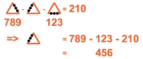 A black background with numbers and a train

Description automatically generated