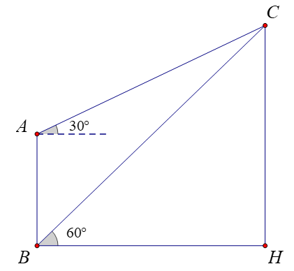 Từ hai vị trí A và B của một tòa nhà, người ta quan sát đỉnh C của ngọn núi. Biết (ảnh 2)