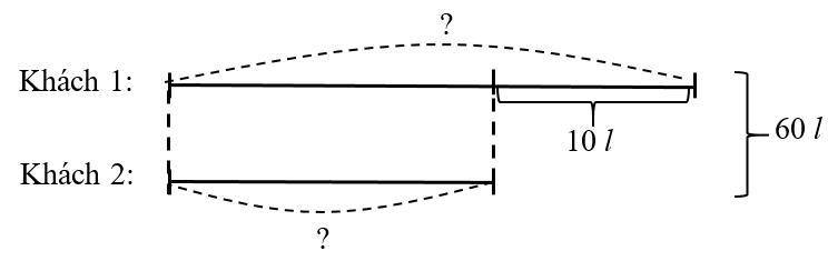 Bác Tư bảo quản nước mắm của gia đình mình trong các chum, mỗi chum đựng 150 l nước mắm (ảnh 1)