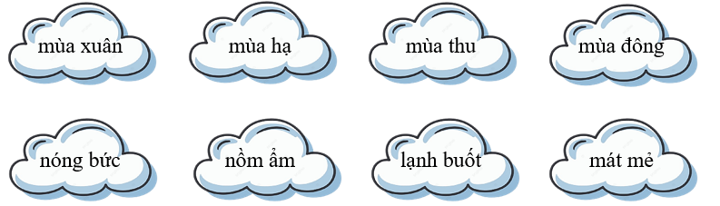 c) Nối đúng: (ảnh 1)