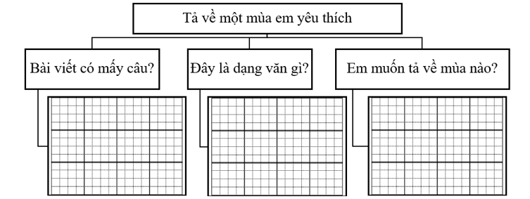 Phân tích đề bài (ảnh 1)