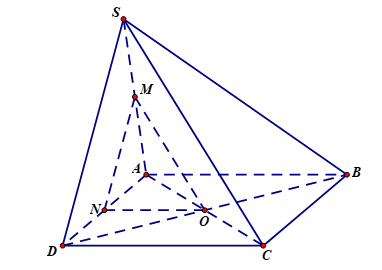 Cho hình chóp S.ABCD có đáy là hình bình hành tâm O, gọi M, N lần lượt là trung điểm của SA,AD (ảnh 1)