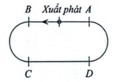 Một đường chạy dài 400 m được xây dựng sao cho các điểm A, B, C, D chia đường chạy thành (ảnh 1)