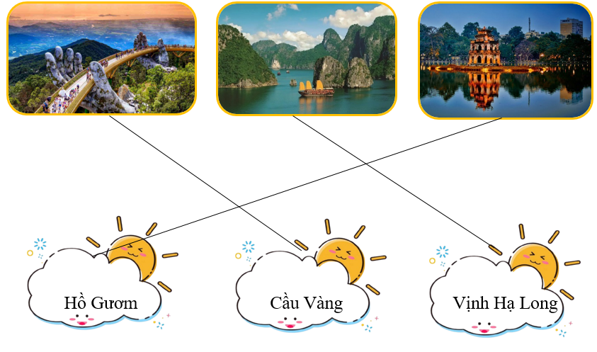e) Em hãy nối những hình ảnh sau với tên của cảnh vật đó:  (ảnh 2)