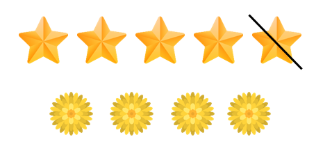 Vẽ hoặc gạch bớt hình cho số lượng bằng nhau: (ảnh 2)