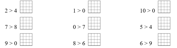 Đúng ghi đ, sai ghi s vào ô trống: (ảnh 1)
