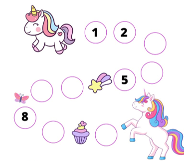 Số? điền vào trống (ảnh 1)