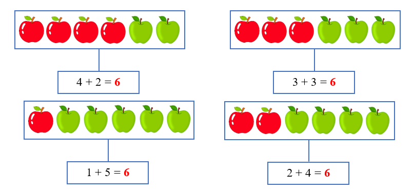 Số? thích hợp (ảnh 2)