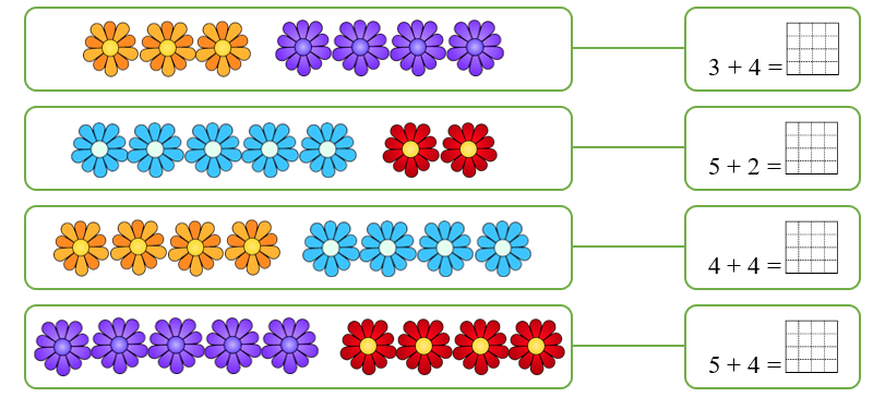 Số? điền phép tính (ảnh 1)