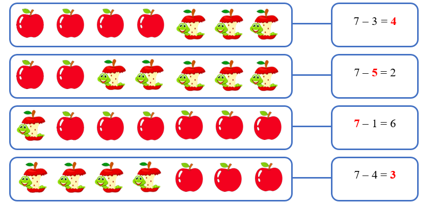 Điền số thích hợp vào ô trống: (ảnh 2)