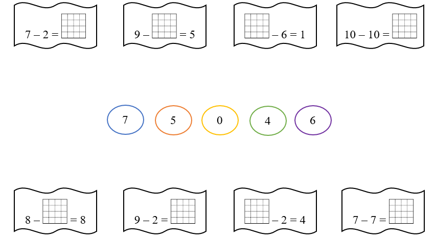 Nối: các phép tính (ảnh 1)