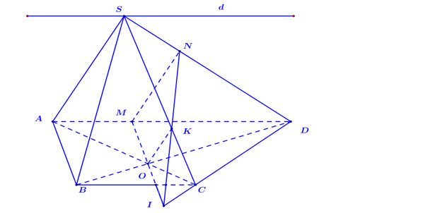 Cho hình chóp S.ABCD có đáy ABCD là hình thang (ảnh 1)