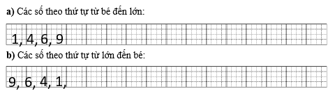 Cho các số 4, 1, 9, 6 (ảnh 2)