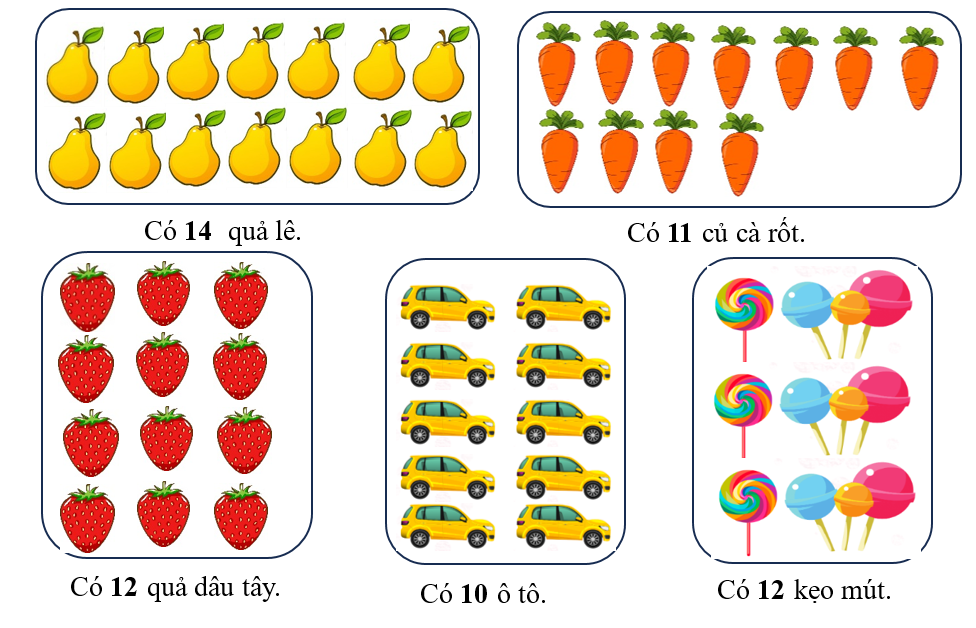 Số?  quả lê (ảnh 2)