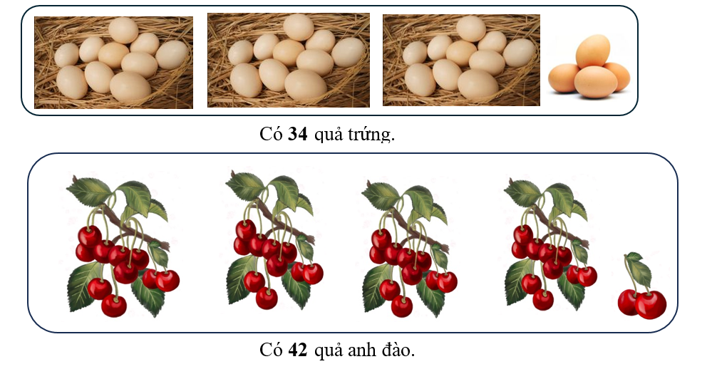 Số ? Có ... quả trứng (ảnh 2)