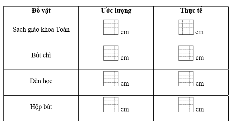 Em hãy ước lượng chiều dài của các đồ vật dưới đây bằng cm, rồi đo độ dài thực tế của chúng bằng cm. (ảnh 1)