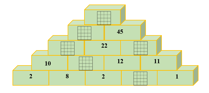 Số? vào ô trống (ảnh 1)