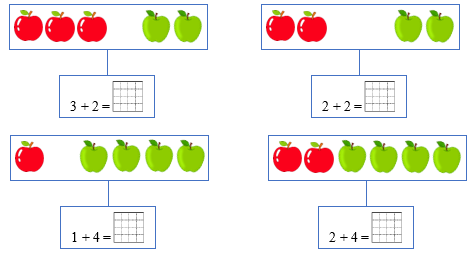 Điền số thích hợp (ảnh 1)