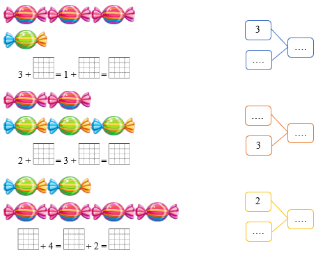 Điền số thích hợp vào ô trống: (ảnh 1)
