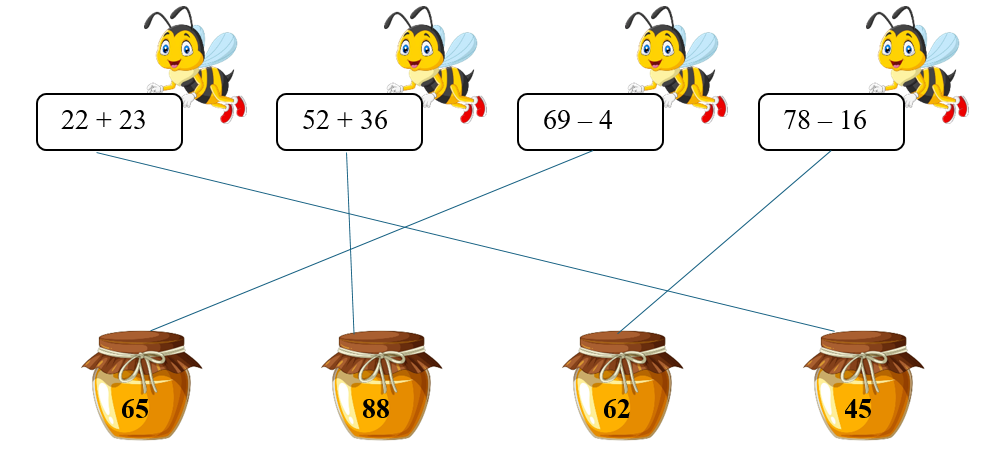 Toán lớp 2 Cánh diều Ôn tập về phép cộng, phép trừ (không nhớ) trong phạm vi 100 có đáp án nối (ảnh 2)