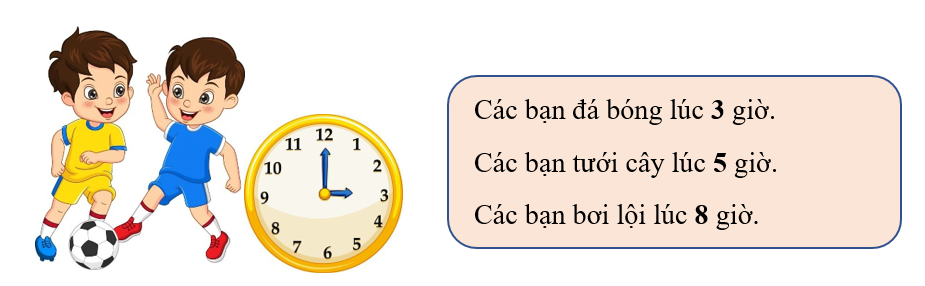 Điền số thích hợp vào ô trống cho các hoạt động dưới đây: (ảnh 3)